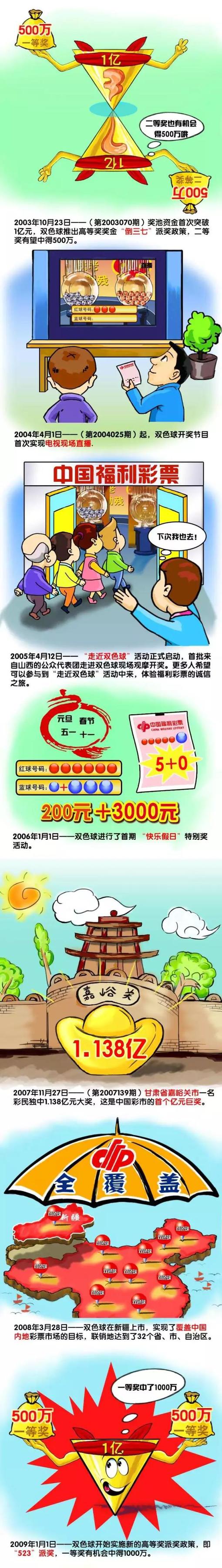 一群东南亚偷渡客历经艰险来到韩国，可是全部集装箱内的偷渡客几近全数灭亡，只有一人拖着孱羸的身体侥幸逃进闹市当中。却不知这人身上携带致命猪流感病毒，短短一天时候，病毒敏捷舒展城市的各个角落。很多人在不知不觉间被传染，进而将灭亡的暗影引向四周所有的人。斑斓的女大夫金仁海（秀爱 饰）是一名独身妈妈，她不久前遭受一场车祸，幸被消防队救济职员姜智久（张赫 饰）救出，却因丢掉主要论文资料而备受上司苛责。值此时代，韩国蛇头的弟弟因流感送进仁海的病院医治，经诊断终究发现流感的原由，死尸横陈的集装箱无疑成为查找病源的关